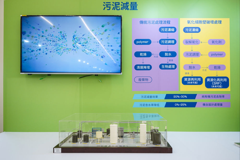开云电竞宇沛作为永续解决方案专家，以深厚厂房运转经验，将碳管理、水处理及智能化控制技术整合输出，助耗能大厂碳盘查效率提高5成