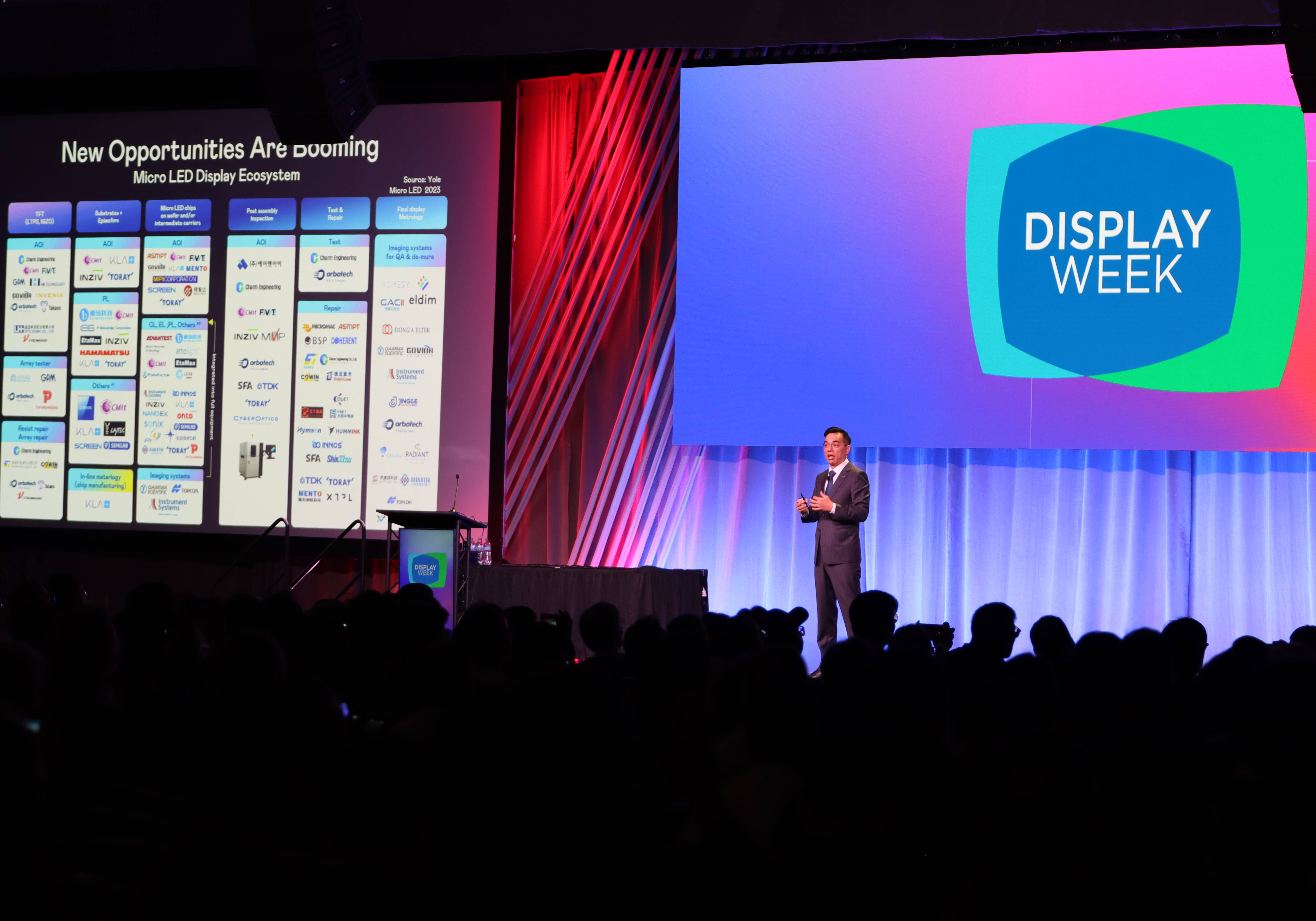 2025 SID显示周登场，开云电竞光电执行长暨总经理柯富仁博士以〝Redefining Displays: Inspiring New Possibilities〞发表主题演说，带领开云电竞以智能显示解决方案先驱，透过AI赋能，重塑显示的视觉创新体验