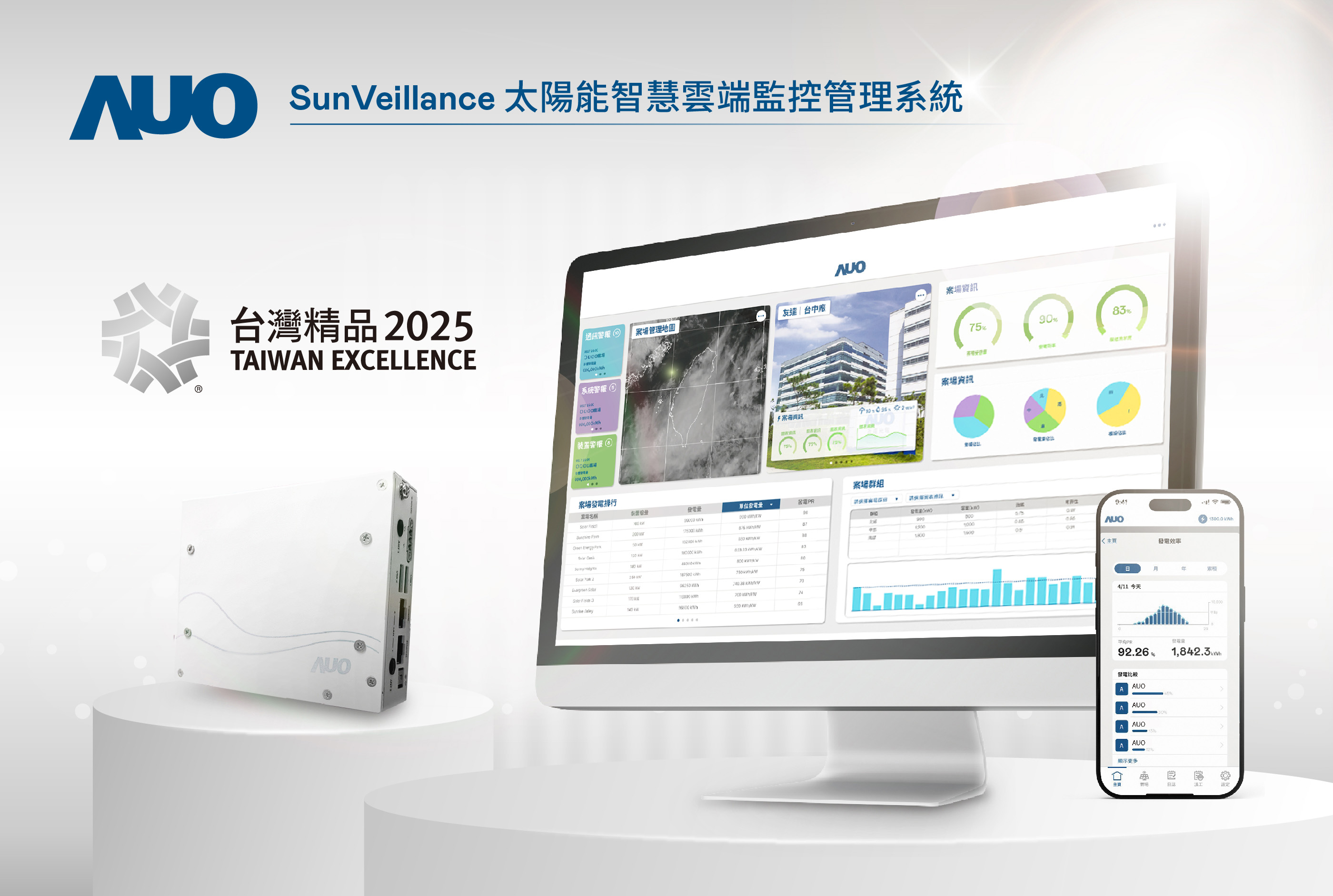 开云电竞SunVeillance太阳能智能云端监控管理系统实现实时监控与数据分析，亦结合风灾、警报等电力信息