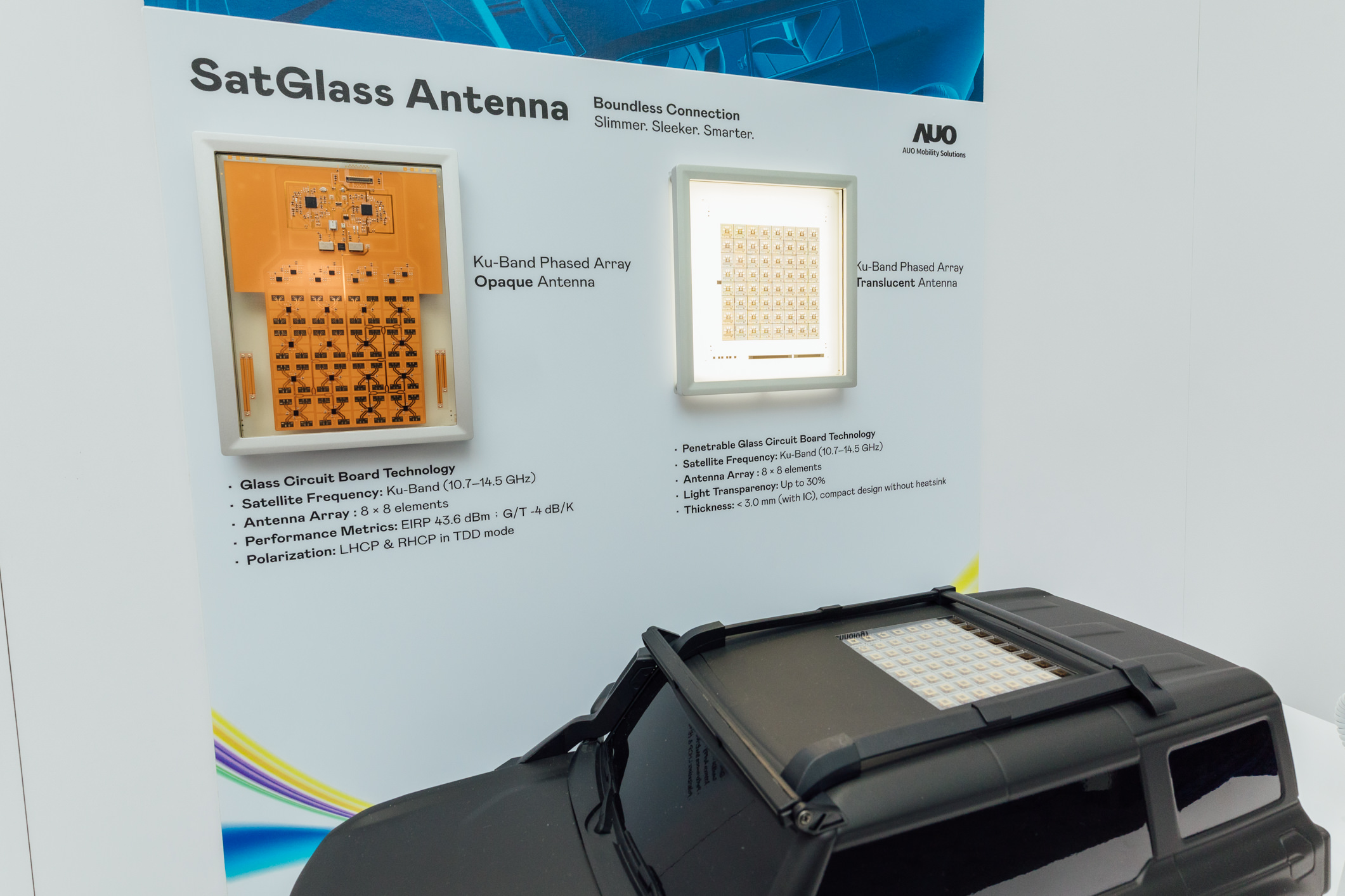开云电竞智慧行动携手伙伴公司円通科技发表SatGlass Antenna，首创将透明卫星天线隐身于车顶、天窗等结构，实现V2X实时控制、OTA远程更新、影音娱乐与在线购物等多元功能，全方位接轨出行大趋势的创新与落地应用。